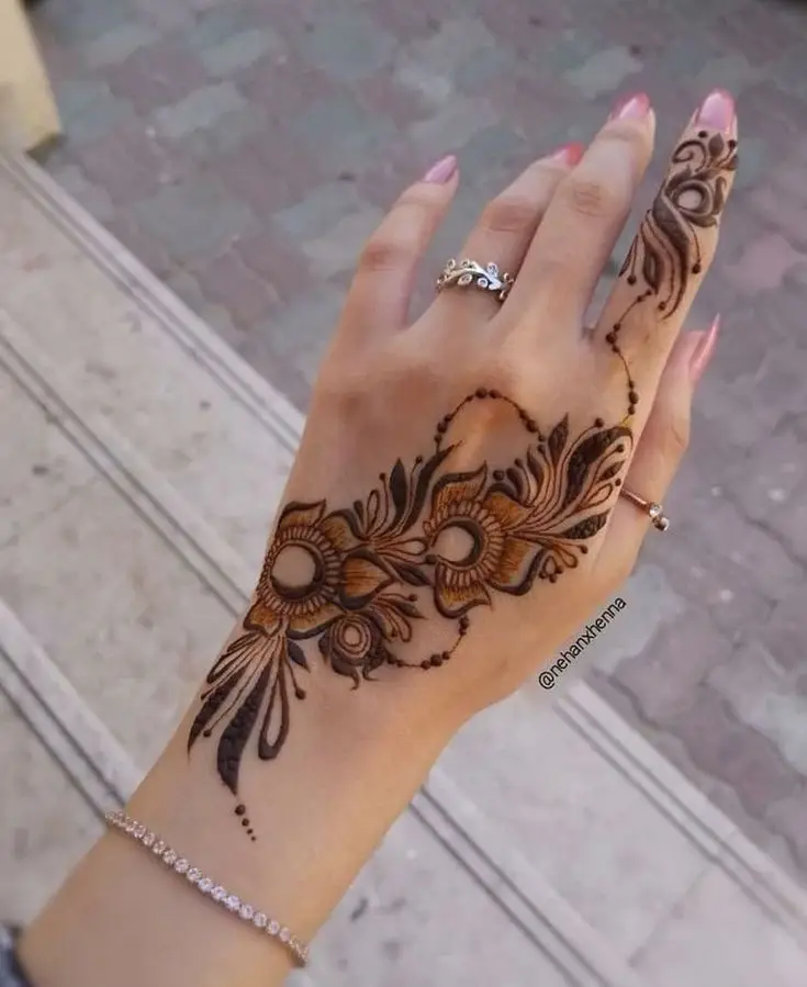 back-hand-mehndi-design-easy-and-simple back-hand-mehndi-design-easy-and-simple
