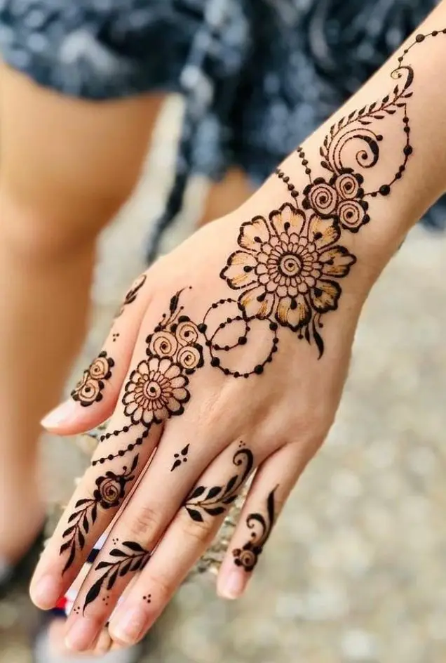 stylish-back-hand-mehndi-design-bharwa stylish-back-hand-mehndi-design-bharwa
